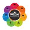 Profile photo of DIGITAL MARKETING