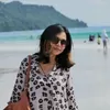 Profile photo of Pratikalpa Kashyap 