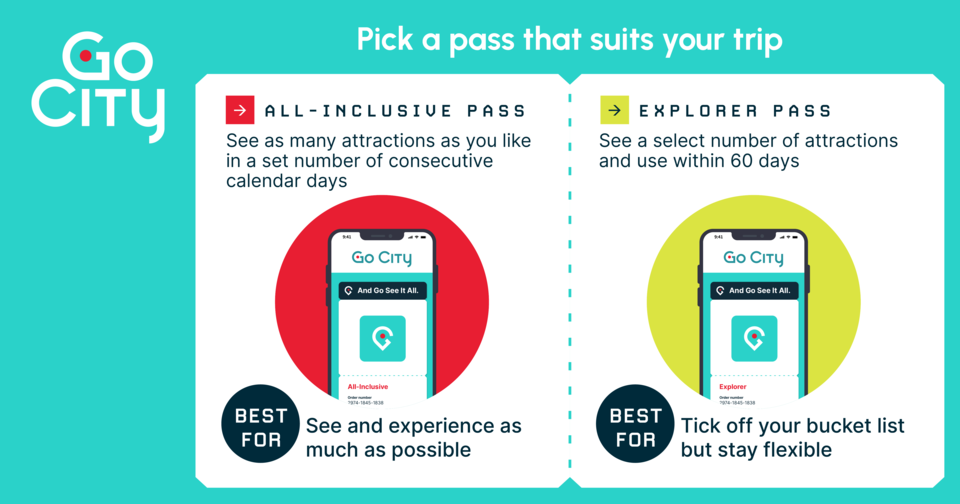 Photo of Think Singapore’s Attractions Are Expensive? Think Again! Try This Hack to Cut Costs on Your Trip by Sushantika