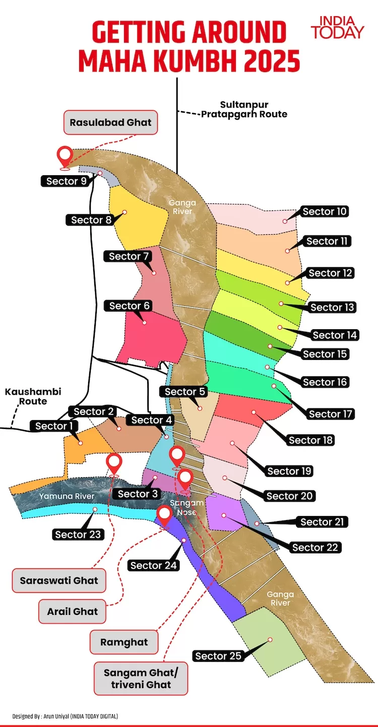 Photo of My Visit to Maha Kumbh Mela 2025 at Prayagraj - A Lesson in Resilience and Patience by Shilpa Shenoy