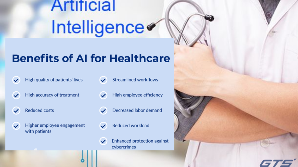 Photo of AI Work In Healthcare Sector In 2022 by Global Technology Solutions