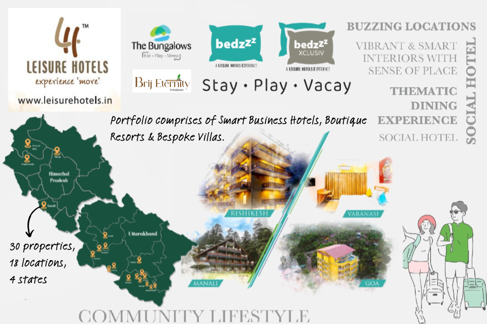 Photo of Discover Bedzzz Xclusiv: Goa's Unique Lifestyle Accommodation Experience With 'Sociotel' Hospitality by Tanvi Shah (travelstoriesbytan)