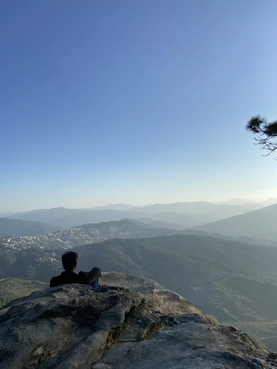 Photo of Backpacking India: Best destinations for Backpacking by Antrix Chadha