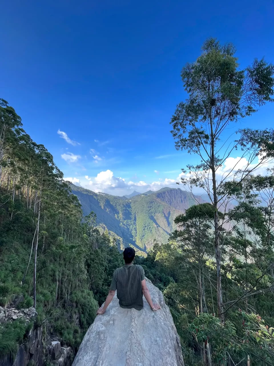 Photo of Backpacking India: Best destinations for Backpacking by Antrix Chadha