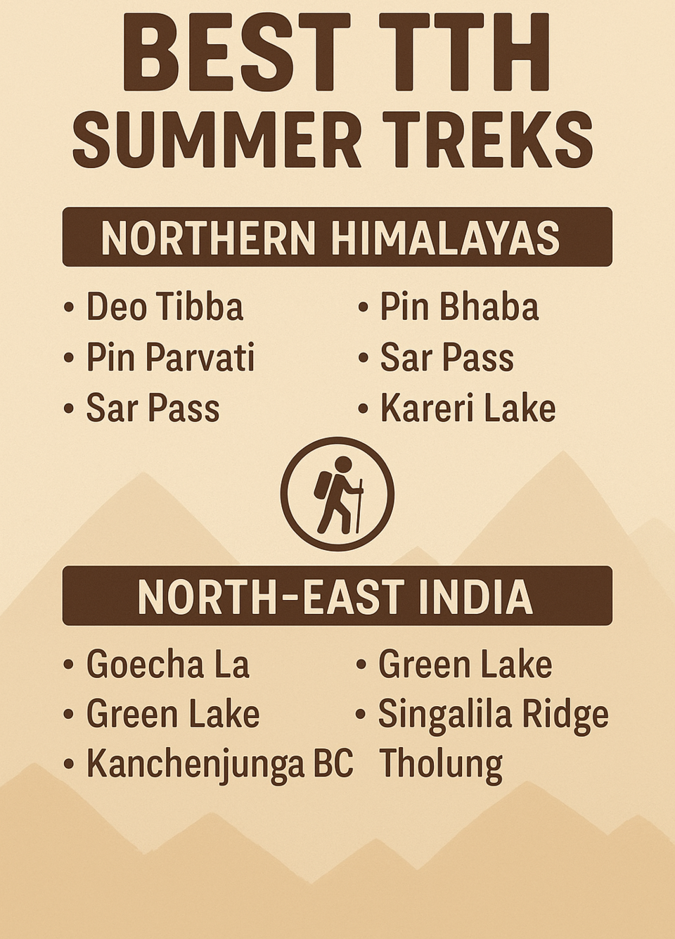 Photo of Trekking in India: Everything You Need to Know Before You Go by Saurabh Negi