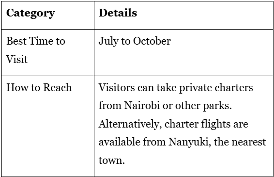 Photo of What to know about the Top 11 Safari Destinations in Kenya for an Incredible Wildlife Experience? by Josh Perter