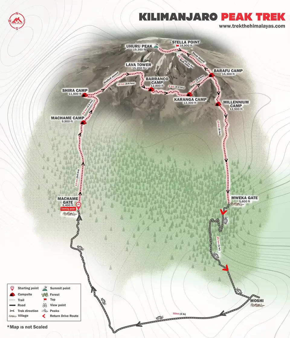 Photo of Mount Kilimanjaro Trek – Best Time, Difficulty, safety Tips by Rahul Singh