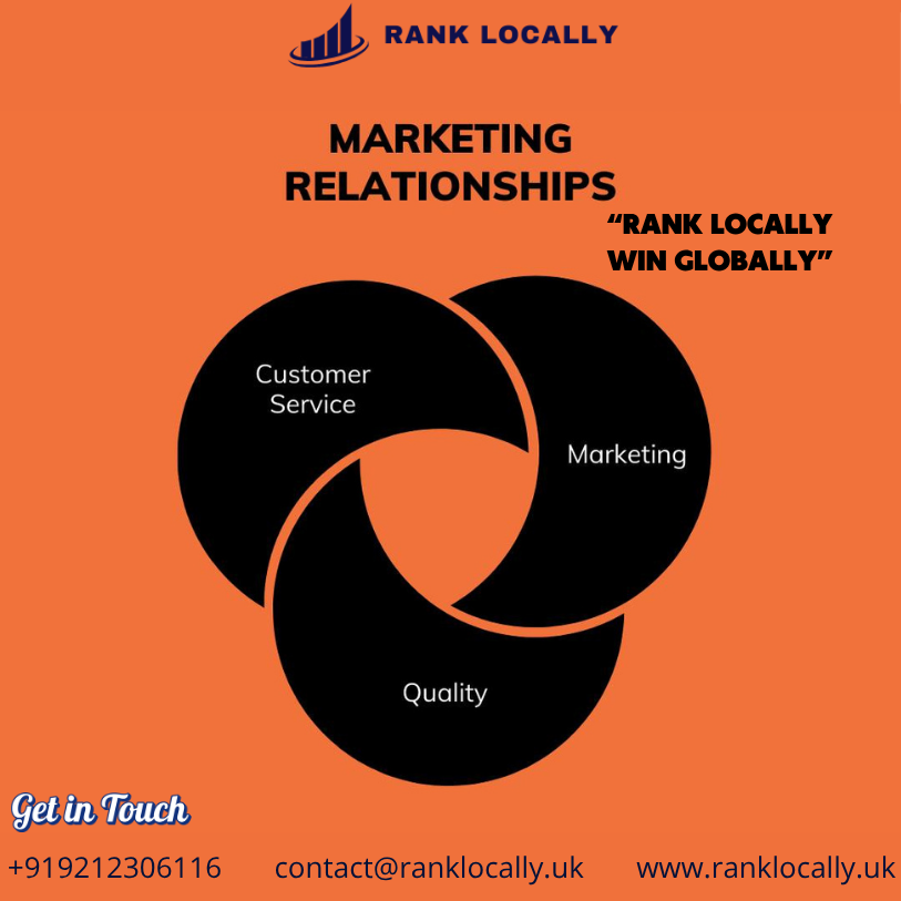 Photo of What Makes an SEO Agency in Coventry a Long-Term Partner? by SEO Services Coventry