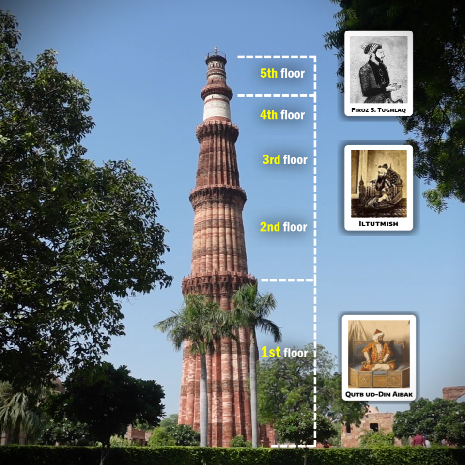 Photo of Qutub Minar – Walking Through Delhi’s Timeless Icon by Amarjeet Singh