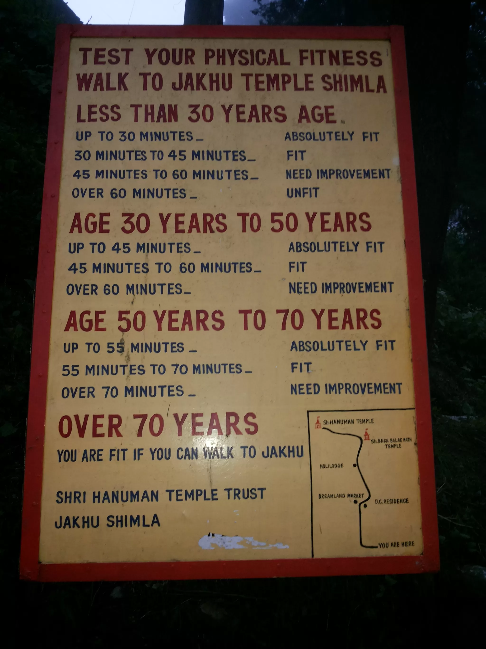 Photo of jakhu temple, Shimla