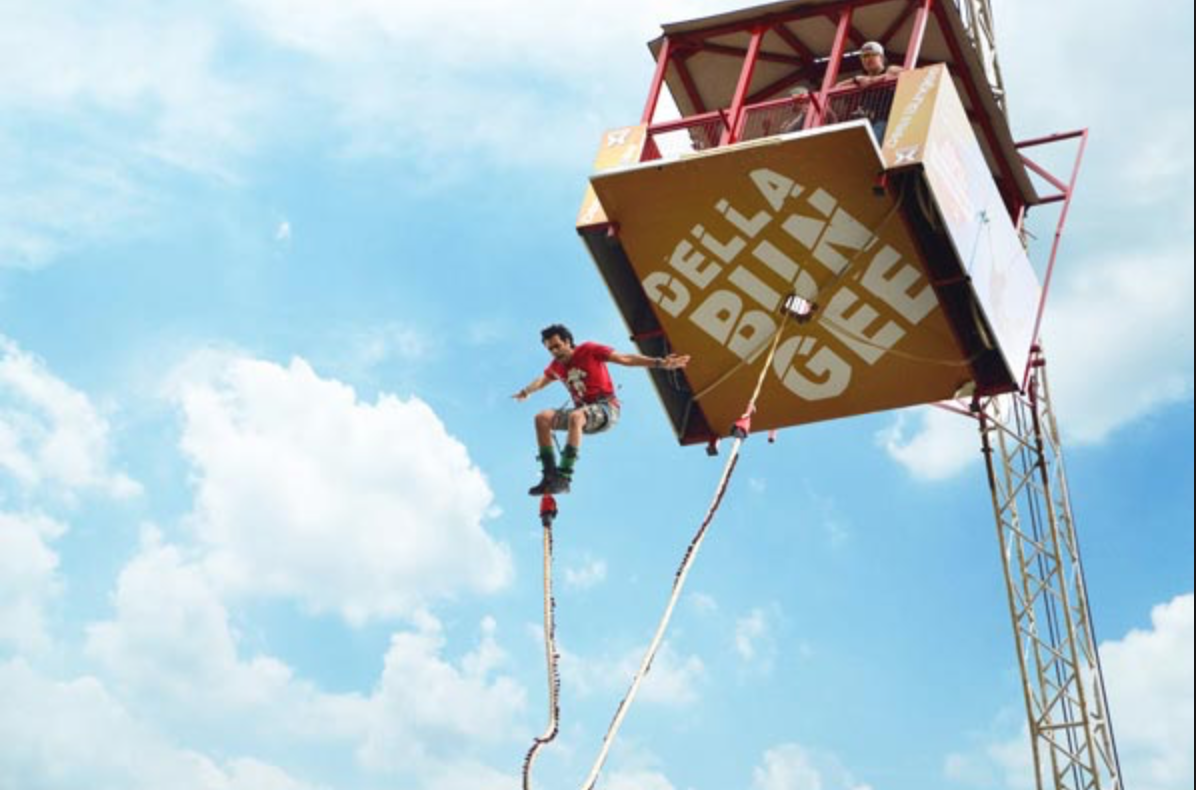 Della Adventure Park How to Experience India’s Largest Extreme