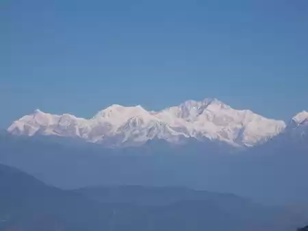 Photo of Things To Do In