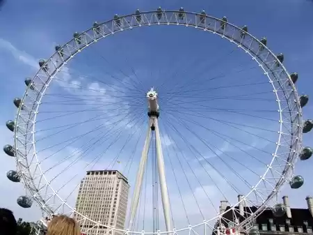 Photo of The London Eye