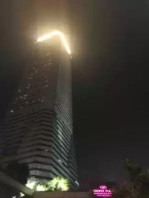 Photo of Places to Visit