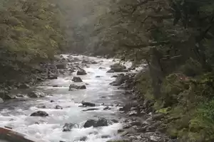 Photo of Places to Visit