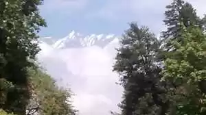 Photo of Places to Visit