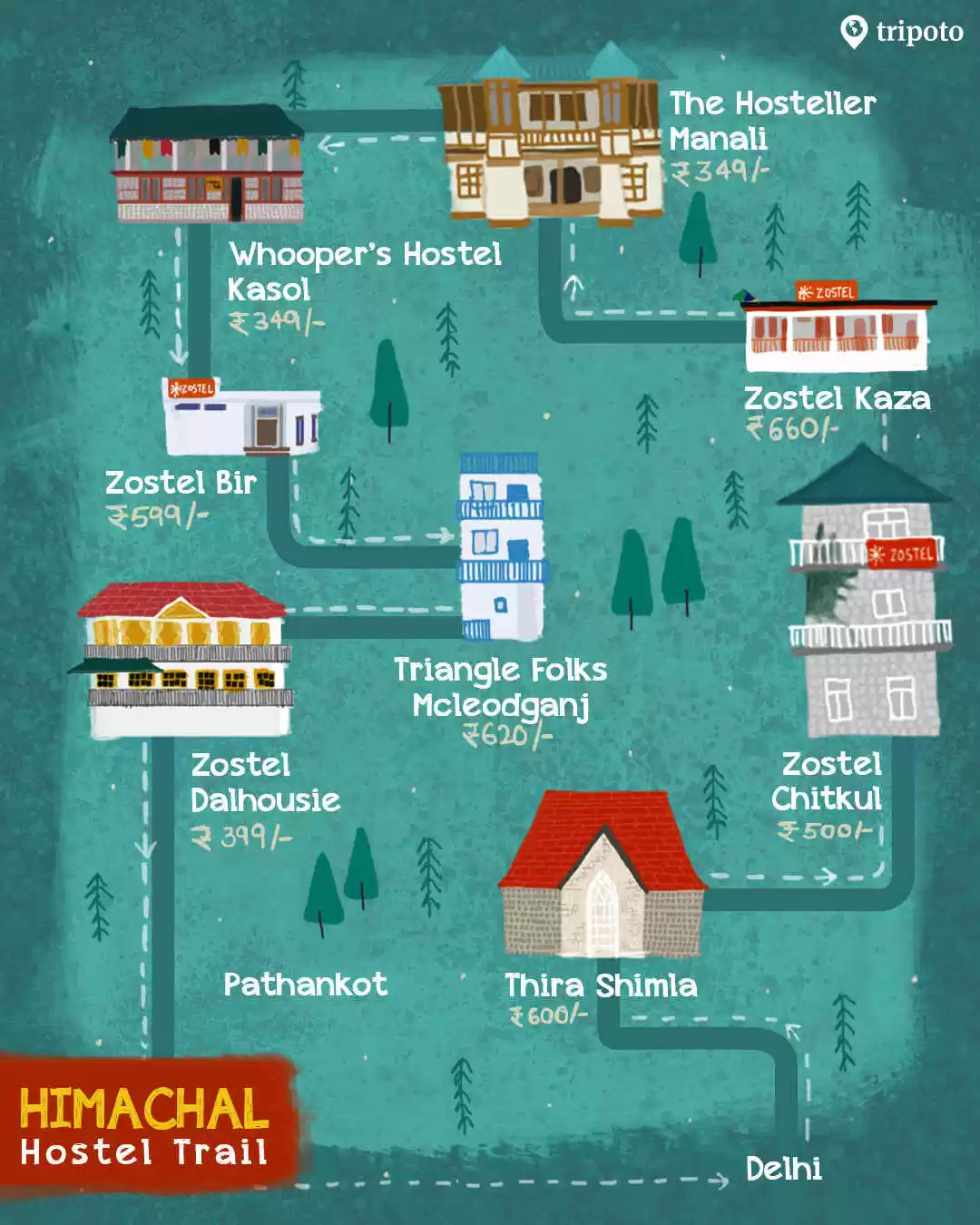 Photo of A Hostel map of