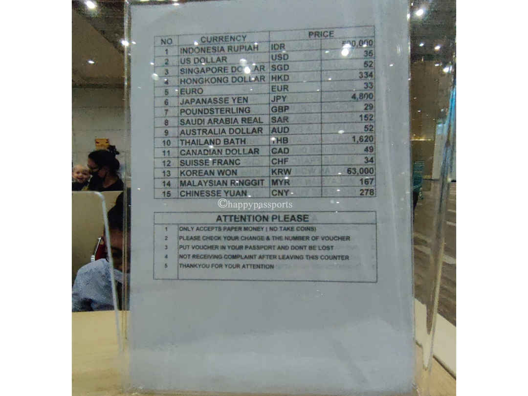 10 THINGS TO KNOW BEFORE YOU TRAVEL TO BALI - Tripoto