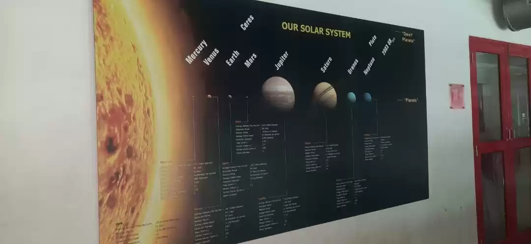 Photo of Science Centre Surat