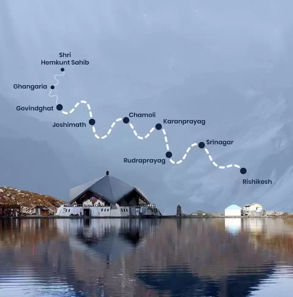 Photo of હેમકુંડ સાહિબ યાત્રા