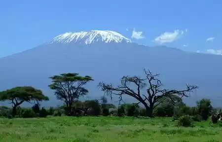 Photo of Kenya Travel Gu