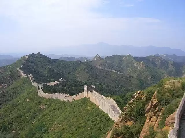 Photo of Beijing Travel 