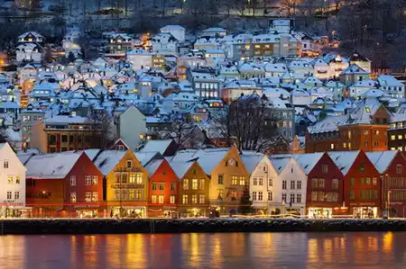 Photo of Best Places To 