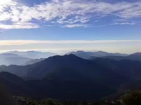 Photo of Mukteshwar And 