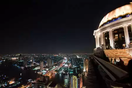 Photo of A Guide to Bang