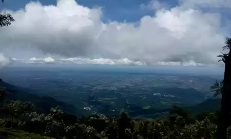 Photo of Best Places To 